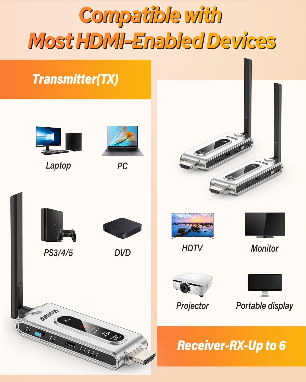 Transmitter HDMI Nirkabel dan  - Hdmi Cable ulasan dan harga